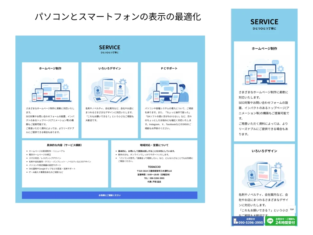 スマホ表示対応をレスポンシブといいます。